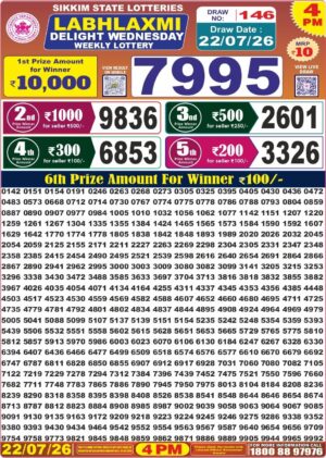 Today Lottery Sambad