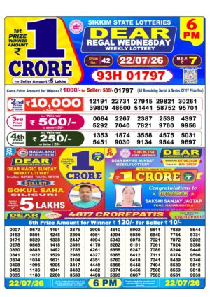 Today Lottery Sambad