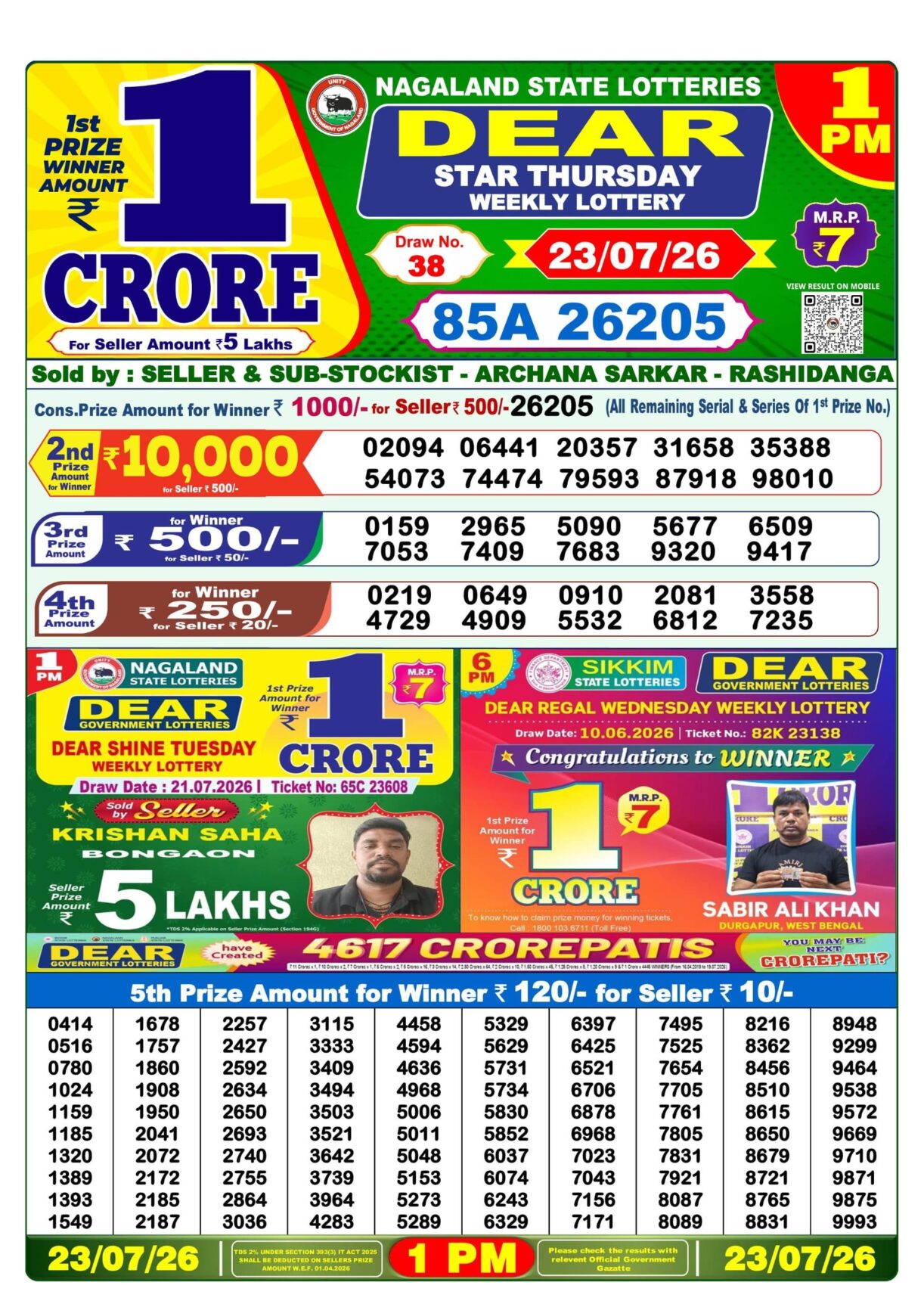 Today Lottery Sambad