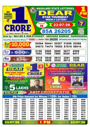 Today Lottery Sambad