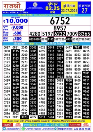 Today Lottery Sambad