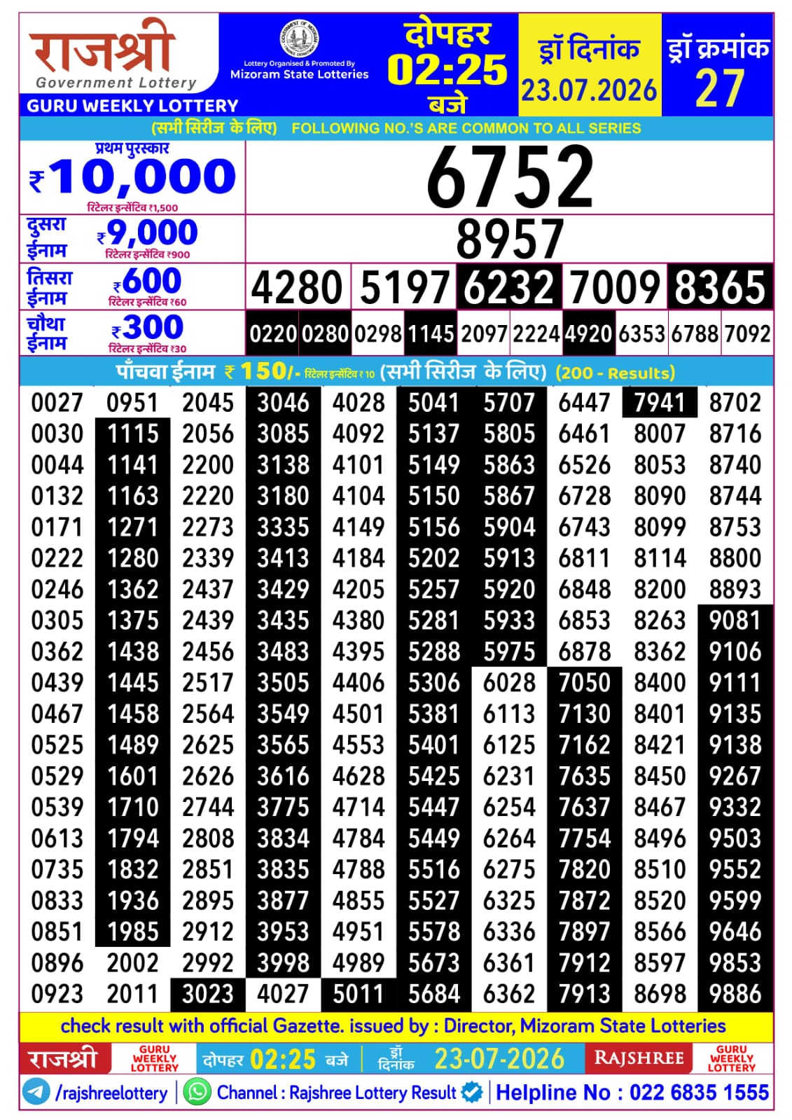 Today Lottery Sambad