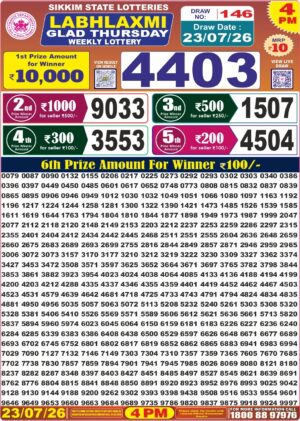 Today Lottery Sambad