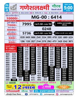 Today Lottery Sambad