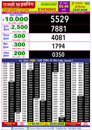 Today Lottery Sambad