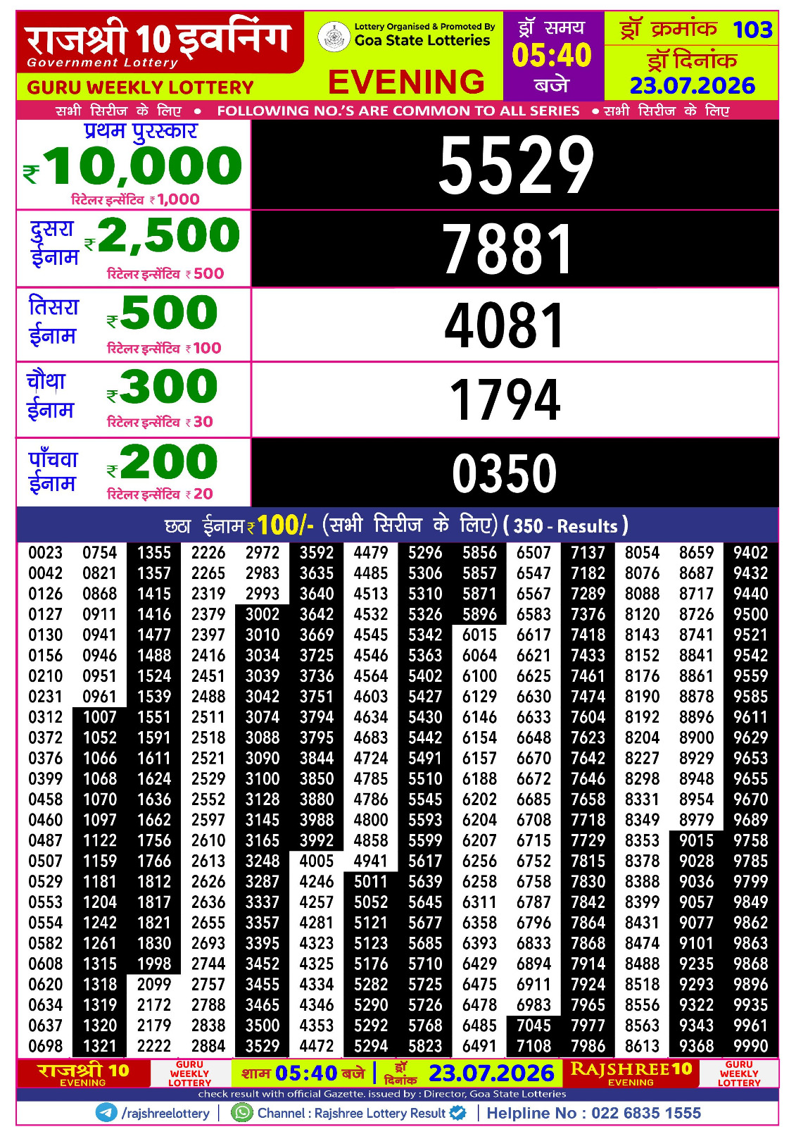 Today Lottery Sambad