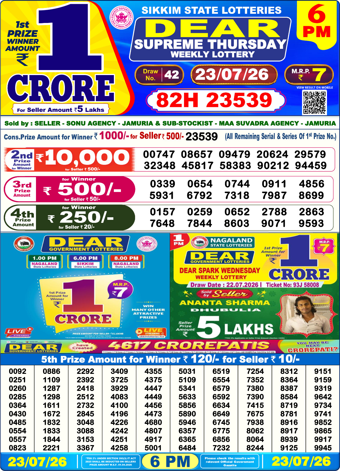 Today Lottery Sambad