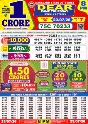 Today Lottery Sambad