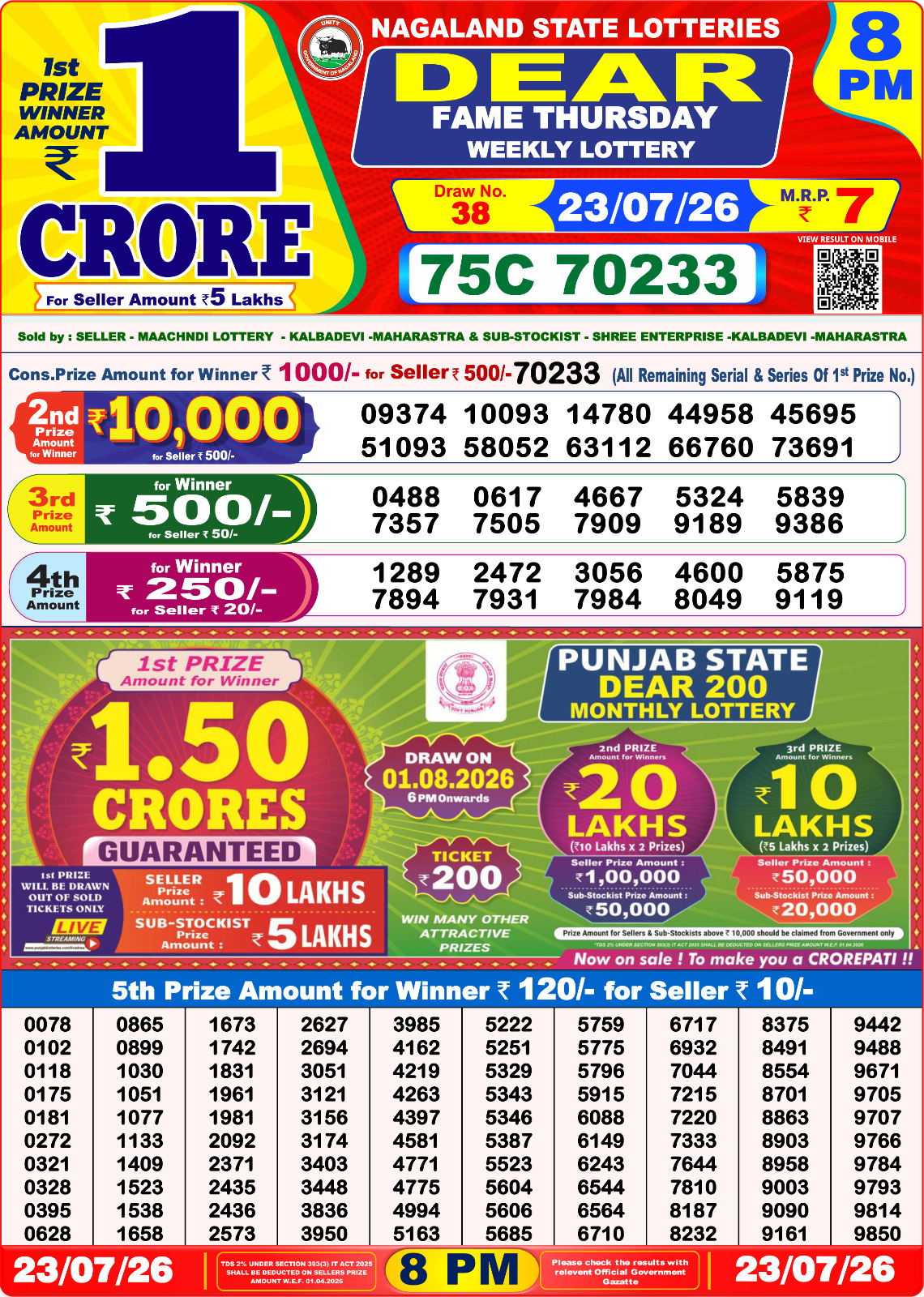 Today Lottery Sambad