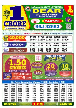 Today Lottery Sambad