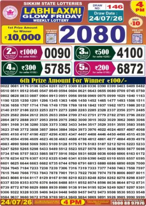 Today Lottery Sambad