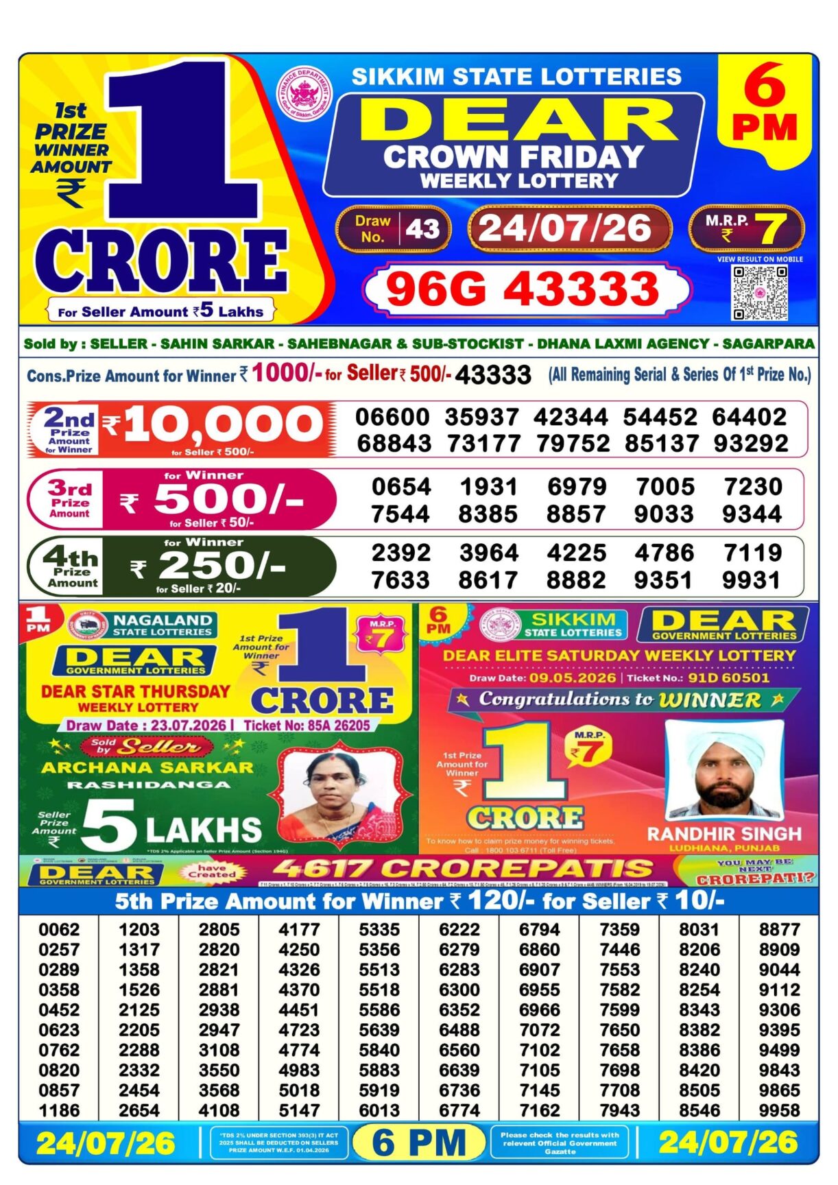 Today Lottery Sambad