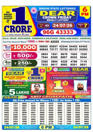Today Lottery Sambad