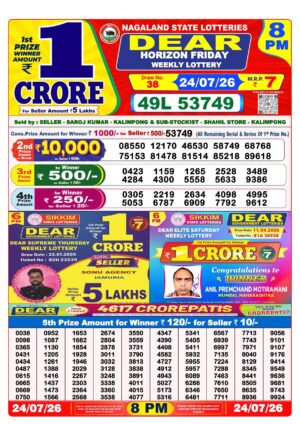 Today Lottery Sambad