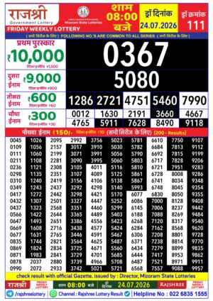 Today Lottery Sambad
