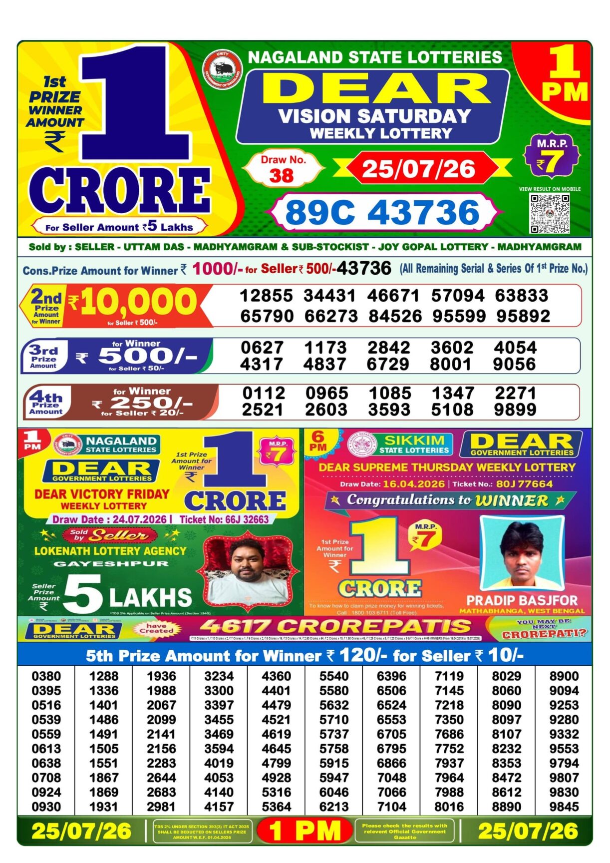 Today Lottery Sambad