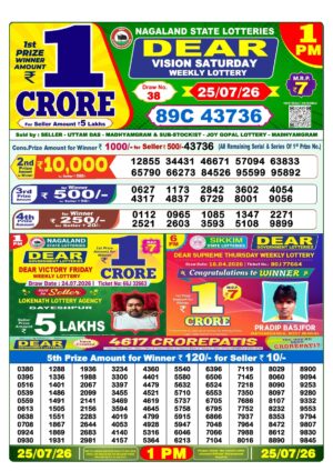 Today Lottery Sambad