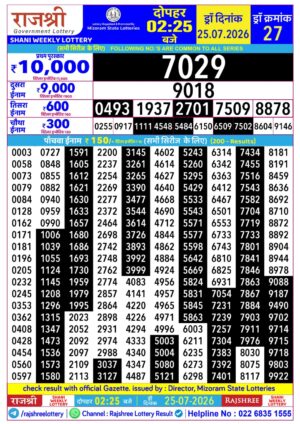 Today Lottery Sambad