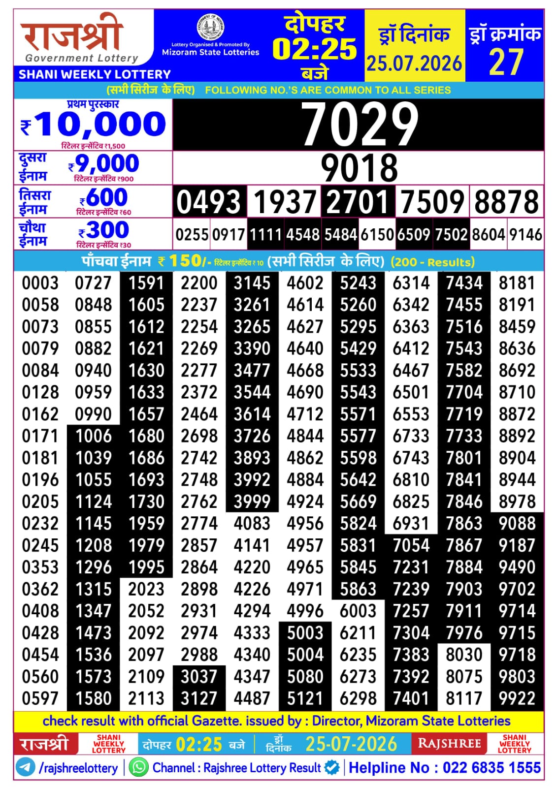 Today Lottery Sambad