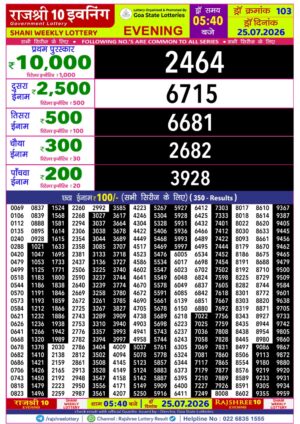 Today Lottery Sambad