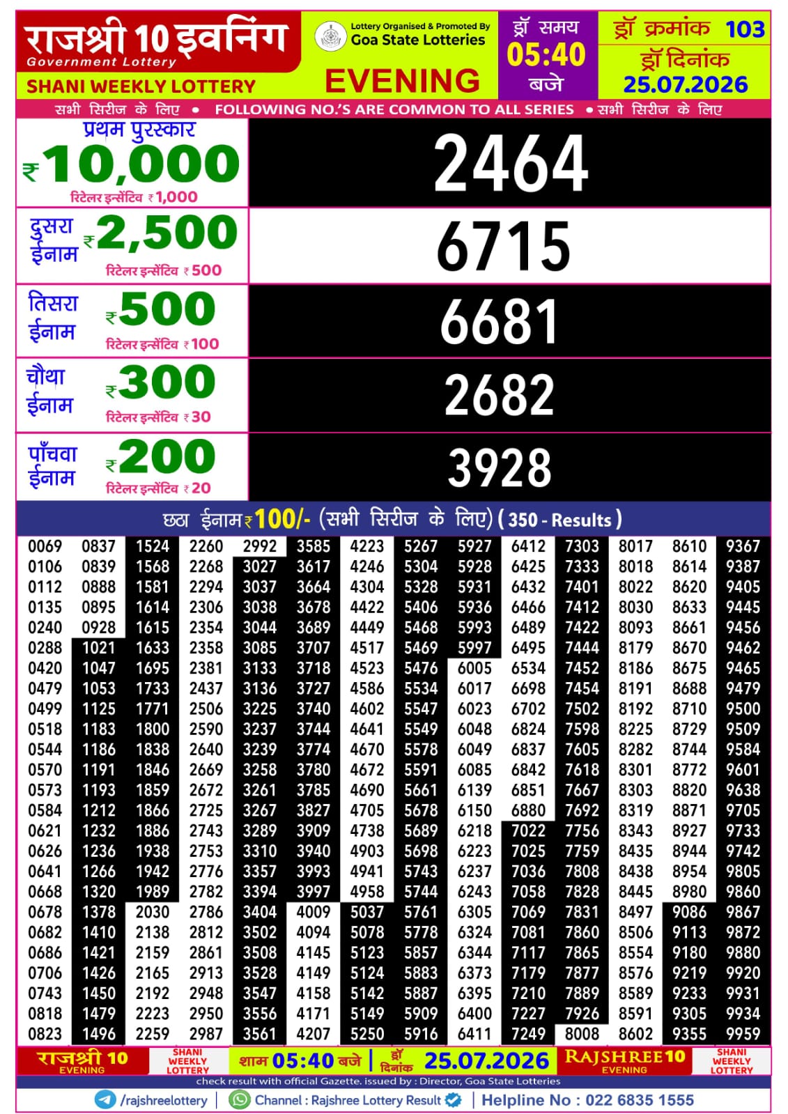 Today Lottery Sambad