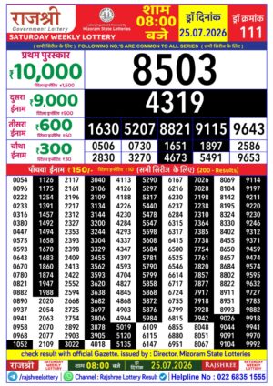Today Lottery Sambad