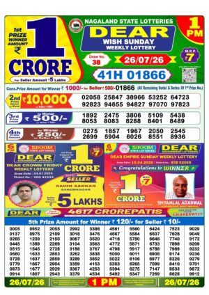 Today Lottery Sambad