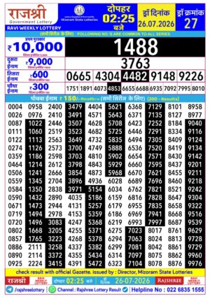 Today Lottery Sambad
