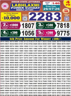 Today Lottery Sambad