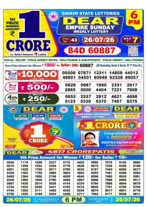 Today Lottery Sambad