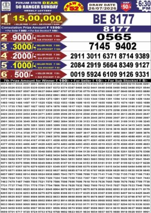 Today Lottery Sambad