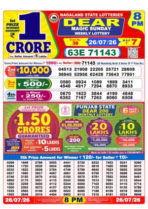 Today Lottery Sambad