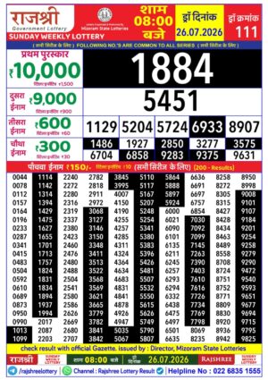 Today Lottery Sambad