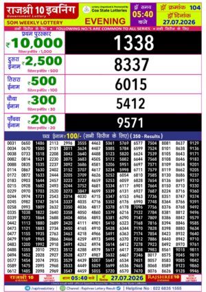 Today Lottery Sambad
