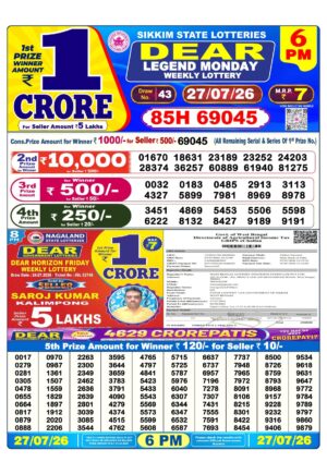 Today Lottery Sambad
