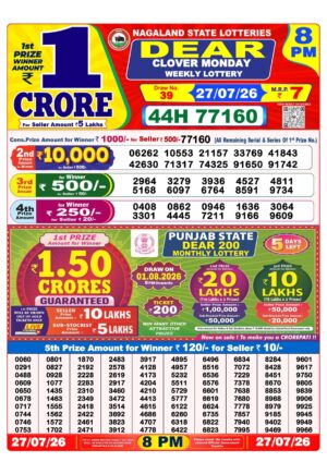 Today Lottery Sambad