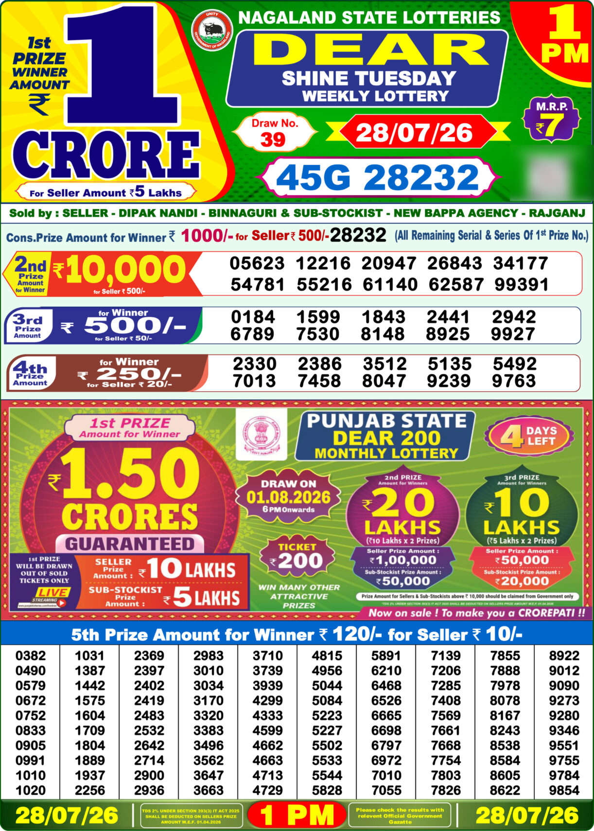 Today Lottery Sambad