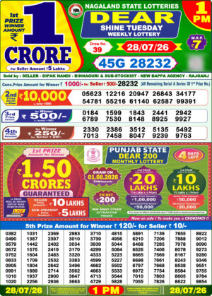 Today Lottery Sambad