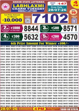 Today Lottery Sambad