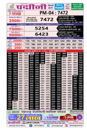 Today Lottery Sambad