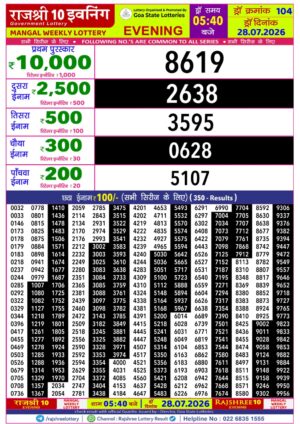 Today Lottery Sambad