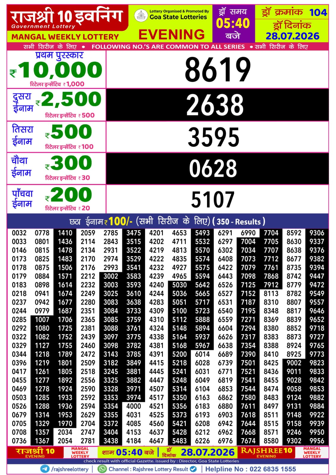 Today Lottery Sambad