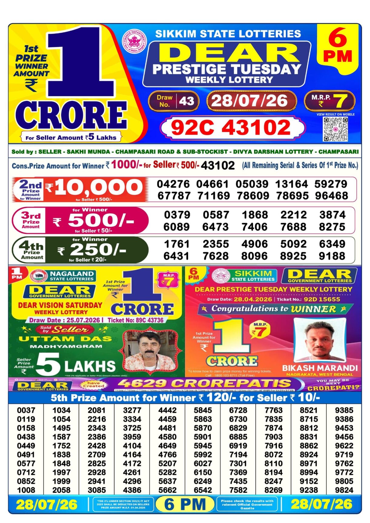Today Lottery Sambad