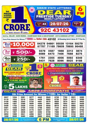 Today Lottery Sambad