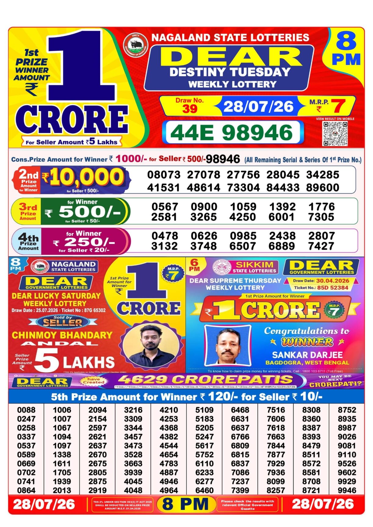 Today Lottery Sambad