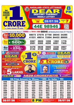 Today Lottery Sambad