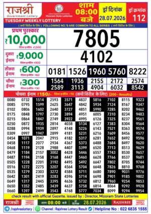 Today Lottery Sambad