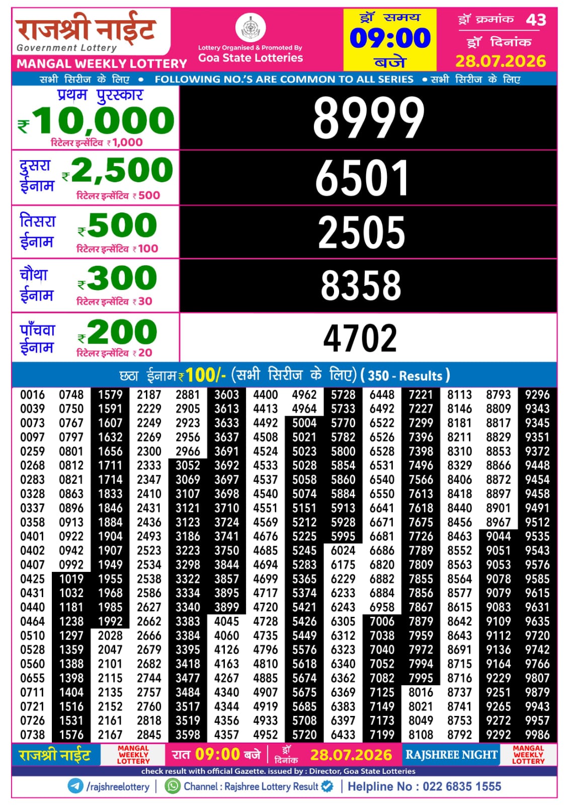 Today Lottery Sambad