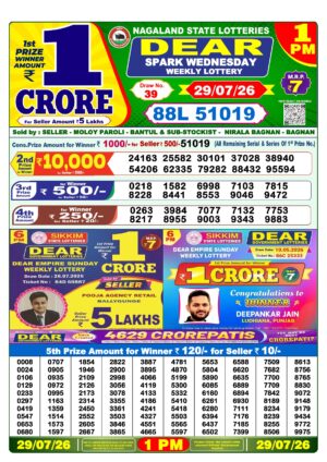 Today Lottery Sambad