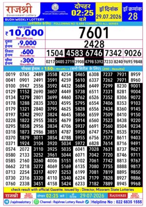 Today Lottery Sambad